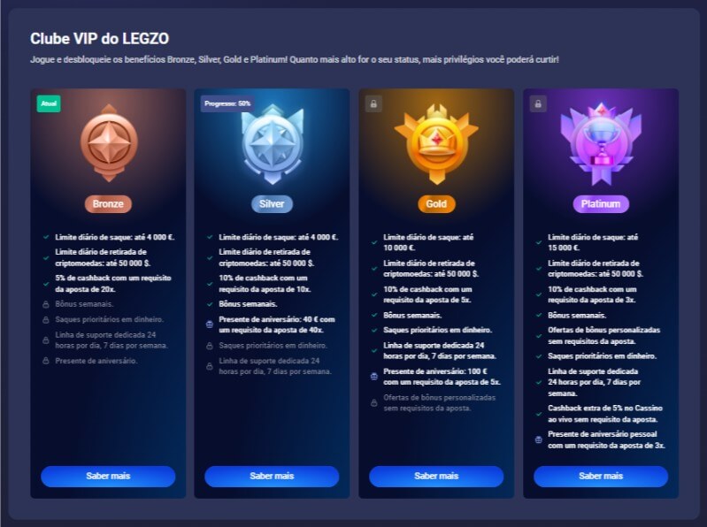 Legzo Casino: Níveis do Clube VIP