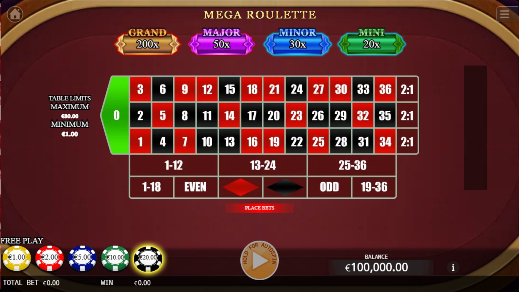 Mega Roulette